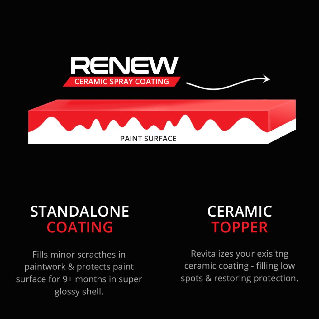 System X Renew™ DIY Ceramic Coating Spray